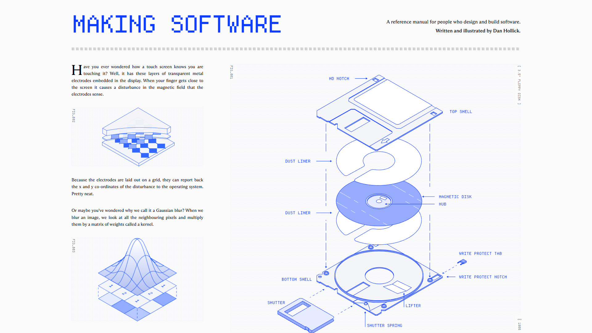 Making Software 网站截图