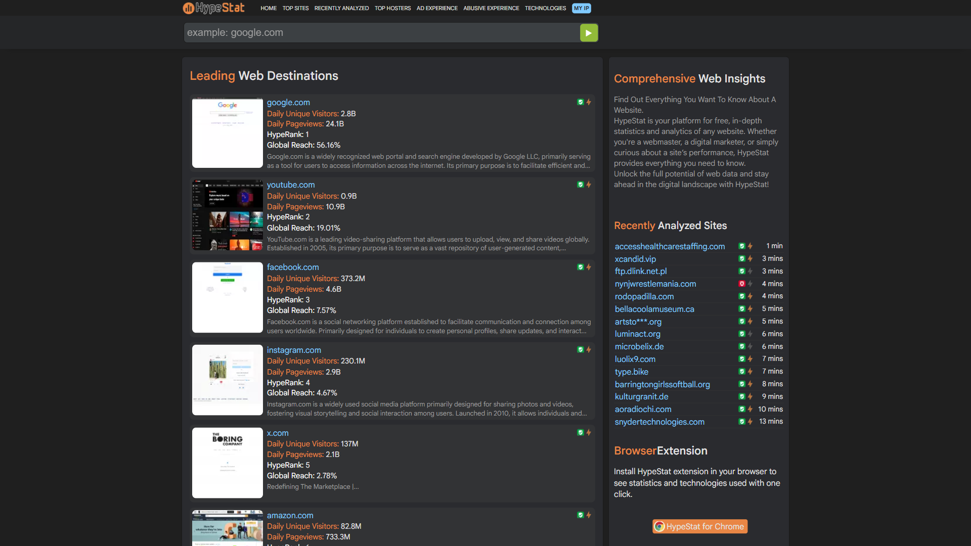 HypeStat website screenshot
